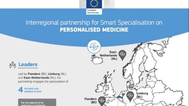 Vlaanderen investeert in platform voor zorgvuldige gegevensdeling